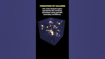 How galaxies formed after the big bang. Made using SpaceSim. #space #universe #cosmos #astronomy