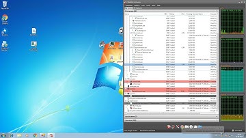 CryptID Pre-Encryption C2 Based Ransomware Detection Demo