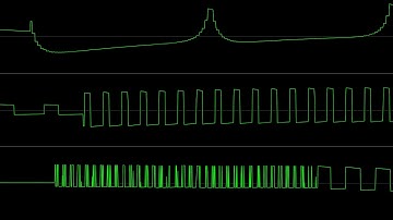 [Atari ST] Scavenger - Chaos (Oscilloscope View)