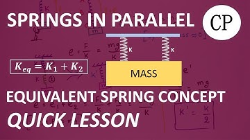 Springs in parallel - Equivalent spring constant || CorePhy6 || 2.7