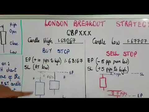 camera iphone 8 plus apk Dr. P: Initial London Breakout Video