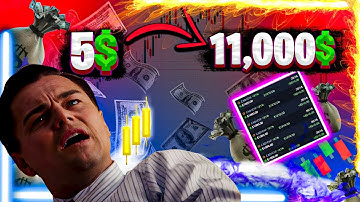 🔥 FAST EARNING STRATEGY BY BINARY OPTIONS - From $5 to $11,000 | Earn by Trading | Make Money Online