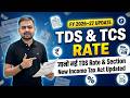 TDS Section and Rates FY 2026-27 | New TDS Chart FY 2026-27 | New TDS Rules 2026