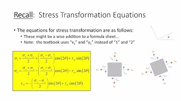 ENGR 216 Lecture 23:  Principal Stresses & Mohr