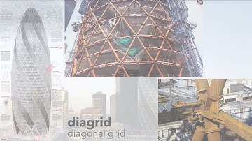 Grasshopper Temel Eğitimi - RhinoCenter Akademi