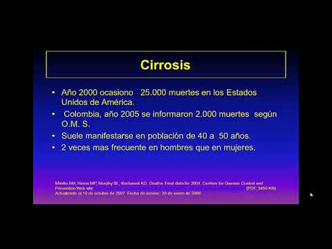 Cirrosis e Hipertension Portal FISIOPATOLOGIA