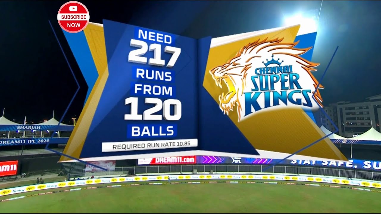IPL 2020: RR vs CSK - Match 04 | Sanju Samson’s Six-Hitting Show | Match Recap