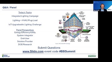 Why Integrate Systems – A Utility/Energy Efficiency Organization Perspective