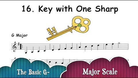 16. G Major Scale for violin in 2 octaves