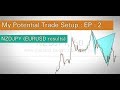 [Forex predictions] My Potential Trade Setup: EP - 2 ( NZDJPY ) EURUSD results