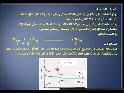 العوامل المؤثرة على الاتزان الكيميائي التركيز الضغط درجة الحرارة Youtube