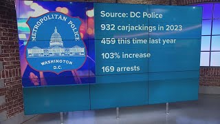 DC is experiencing a carjacking crisis