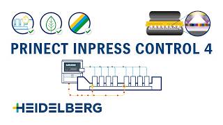 Prinect Inpress Control 4 – Full automated Inline Color and Register Control for Printing.