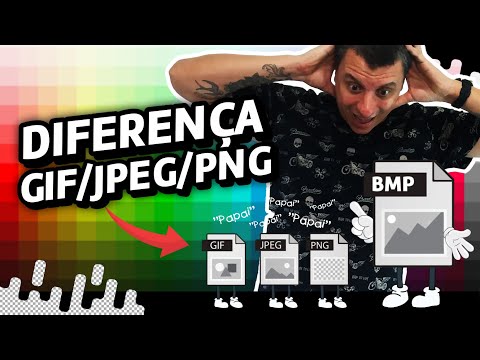 Vídeo: O que fazer se você esquecer a senha do seu Mac