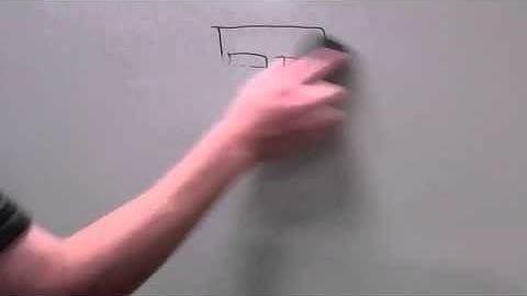 Oracle Cloud Application Foundation: Overview