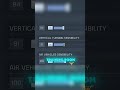 Use Vertical turning sensitivity to decrease your weapon's recoil  #codmtips #tipsandtrickscodm