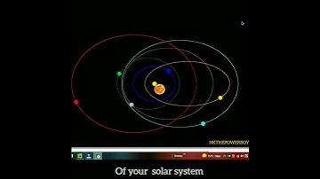 #shorts #shortsfeed #pythonprogramming #solar #motivational #motivation #inspirationalvideos #turtle