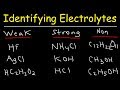 Identifying Electrolytes: Strong, Weak, and Non-Electrolyte Characteristics