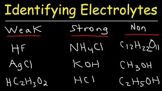 Identifying Strong Electrolytes, Weak Electrolytes, and Nonelectrolytes - Chemistry Examples