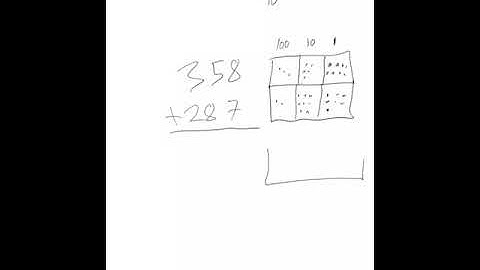 301 exploding dots addition