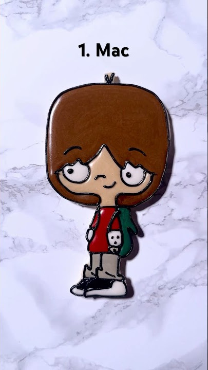 Who’s your favorite Foster’s Home for Imaginary Friends character? #cartoonnetwork