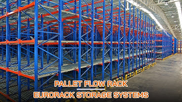 Pallet Flow Racking System REVOLUTIONIZES Warehouse Efficiency!