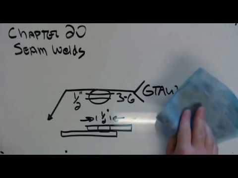 Pinch Weld Seam