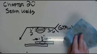 Seam Welds