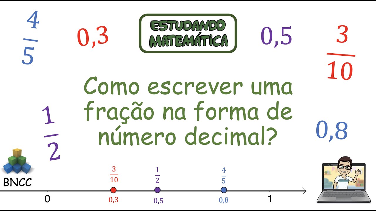 Como escrever uma fração na forma de número decimal? - Habilidades da ...