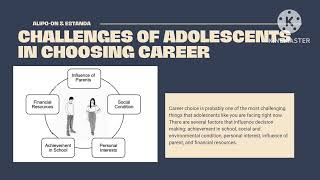 Importance of Personal Development to Career Decision