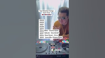Thumbnail of Top Albanian Songs Each Year