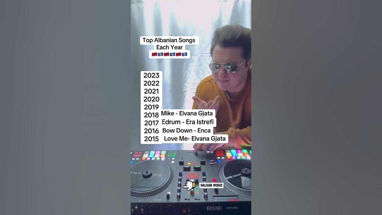 Top Albanian Songs Each Year Top Albanian Songs Each Year