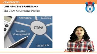 CRM PROCESS