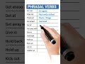 Powerful Phrasal Verbs You Must Know