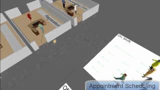 Mix of Simio Healthcare Applications