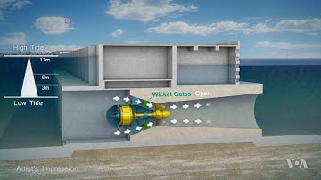 Tidal Energy Taking Hold In England