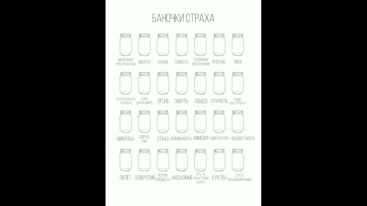 Баночки страха шаблон