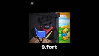 TOP 10 USELESS MASTERY TO USE! (FINAL RANKING) #slapbattles #edits