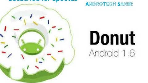 History of Android versions(Updated)2008-2017