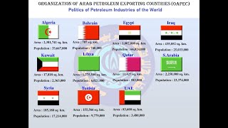 Organization of Arab Petroleum Exporting Countries (OAPEC) and Politics of Petroleum Industries