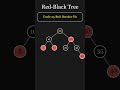 Red-Black Trees: The Art of Self-Balancing 🌳✨ #coding #computerscience #programming