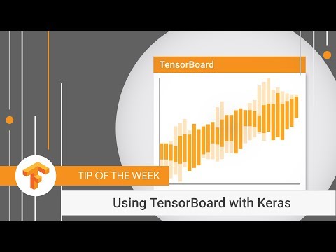 वीडियो: आप TensorFlow ग्राफ़ को कैसे सहेजते हैं?