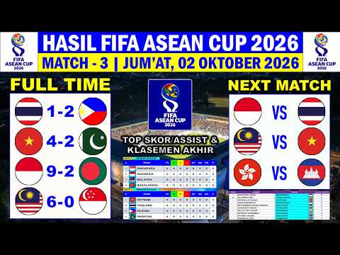 BOCAH4D x dan77h5 - Hasil FIFA ASEAN CUP 2026 - Thailand vs Filipina vs Vietnam vs Pakistan - FIFA ASEAN CUP 2026