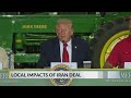 Local Impacts of Iran Deal