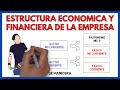 ✅ | ESTRUCTURA ECONOMICA y FINANCIERA de la EMPRESA| Economía 2º Bachillerato 117#