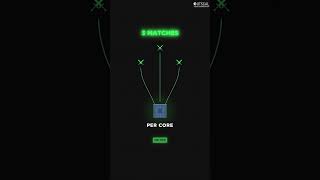 How Valorant Hosts 108 Matches On 1 CPU #valorant #gaming #cs2