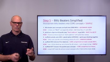 2020 #1 Triangle-O No Huddle Design