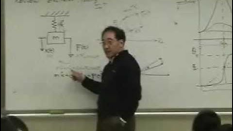 [Lecture 6-7: Graphical, geometric approach] Mechanical Vibration by Prof. Yang-Hann Kim at KAIST