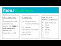 Understanding Internal Organizational Patterns