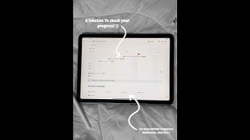 Notion Advanced task manager #youtubeshorts #notion #notiontemplates
